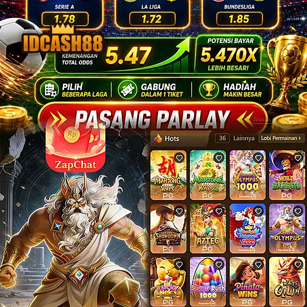 idcash88 Masuk